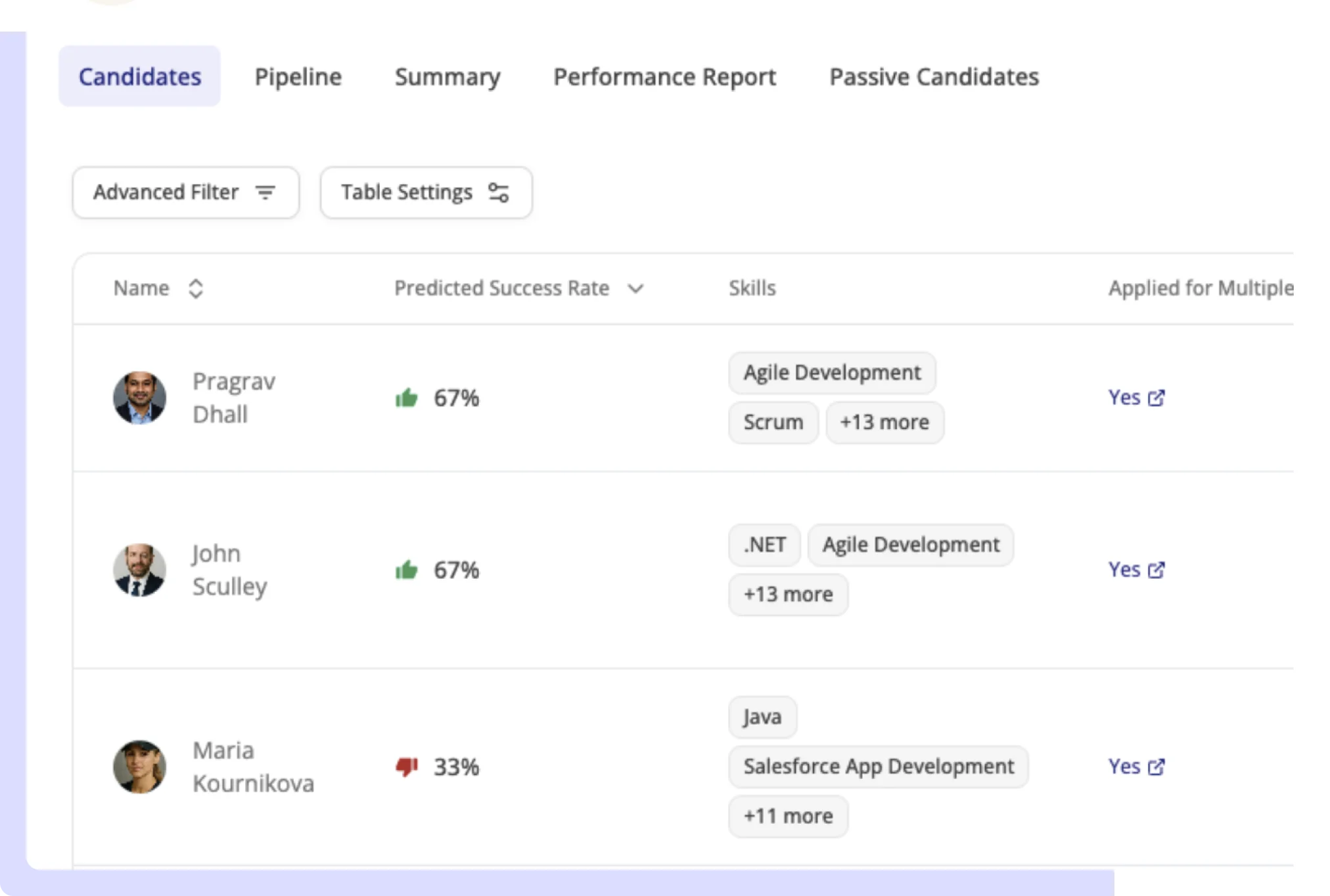 Find better-fit candidates faster